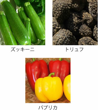 西洋野菜の事例